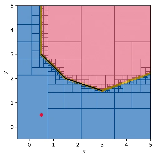sepvisible_segment.webp
